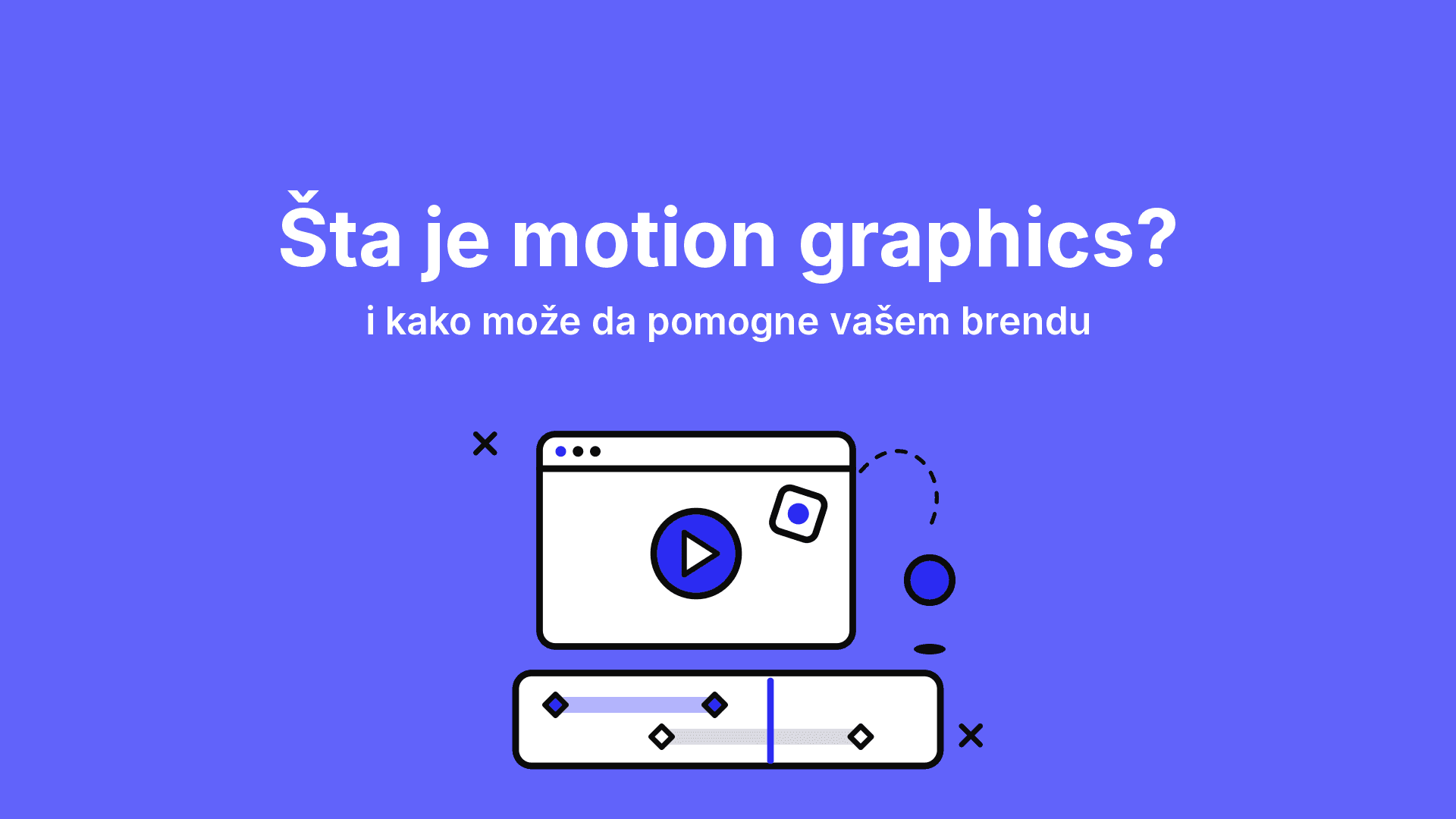 Šta je motion graphics i kako može da pomogne vašem brendu?